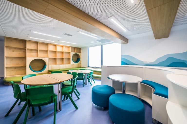 Milltimber class room